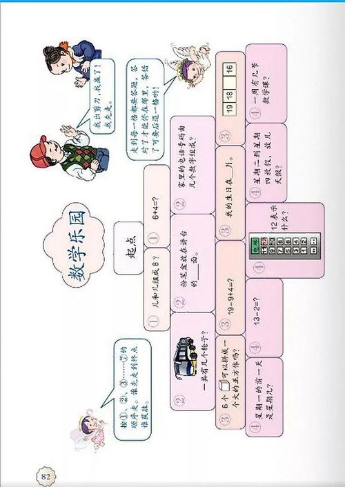 人教版小學(xué)一年級上冊數(shù)學(xué)電子課本 pdf高清版的特點(diǎn)與使用建議