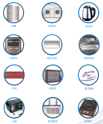 電器 現(xiàn)代生活的隱形支柱